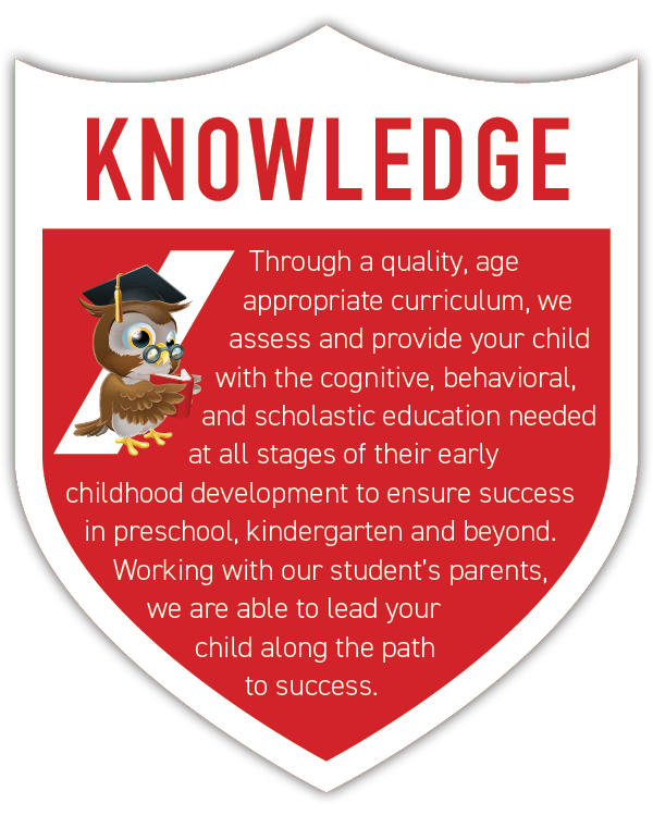 Through a quality, age appropriate curriculum, we assess and provide your child with the cognitive, behavioral, and scholastic education needed at all stages of their early childhood development to ensure success in preschool, kindergarten and beyond. Working with our student’s parents, we are able to lead your child along the path to success.