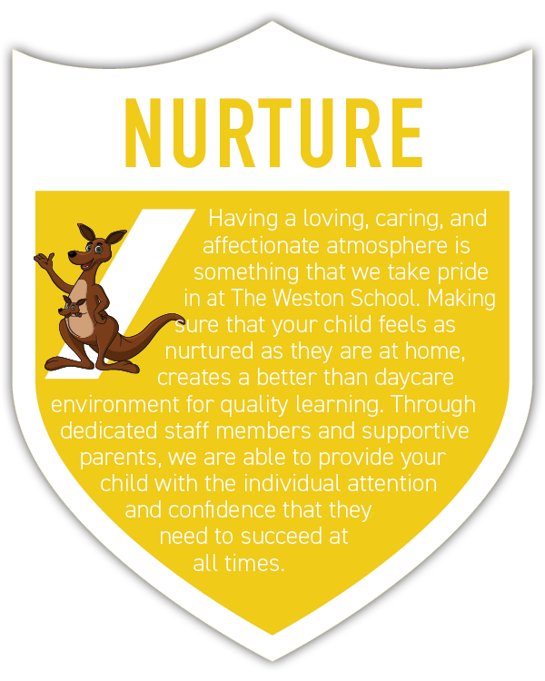 Having a loving, caring, and affectionate atmosphere is paramount at The Weston School. Making sure that your child feels as nurtured as they are at home creates a better than daycare environment for quality learning. With dedicated staff and supportive parents, we are able to provide your child with individual attention and confidence.